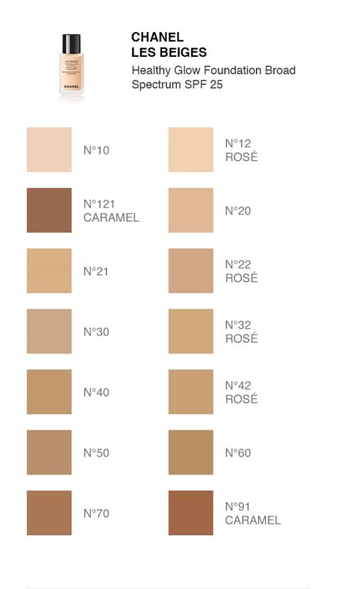 chanel las beiges|Chanel les beiges colour chart.